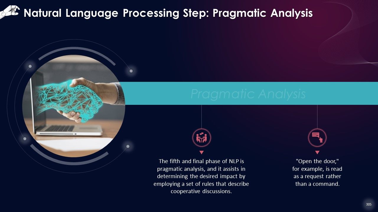 Comprehensive Training Curriculum on Artificial Intelligence Training PPT Slide305