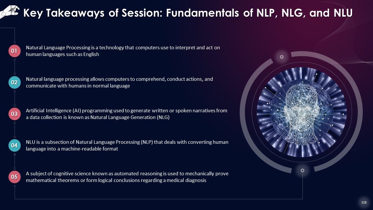 Comprehensive Training Curriculum on Artificial Intelligence Training PPT Slide328