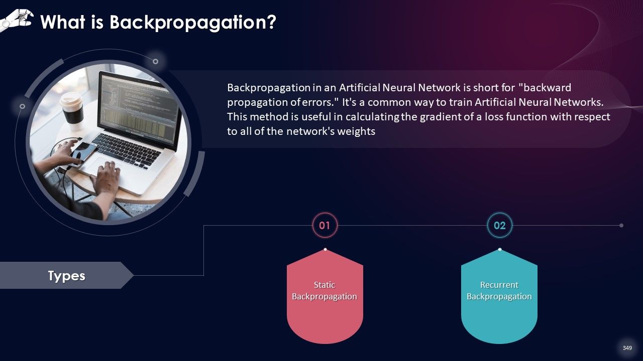 Comprehensive Training Curriculum on Artificial Intelligence Training PPT Slide349