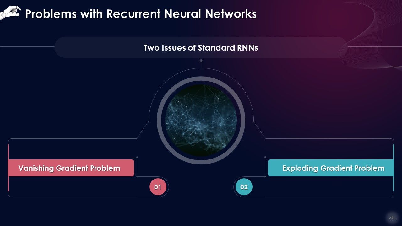 Comprehensive Training Curriculum on Artificial Intelligence Training PPT Slide371