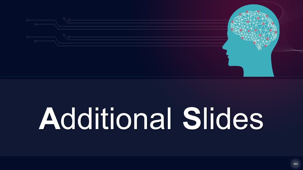 Comprehensive Training Curriculum on Artificial Intelligence Training PPT Slide403