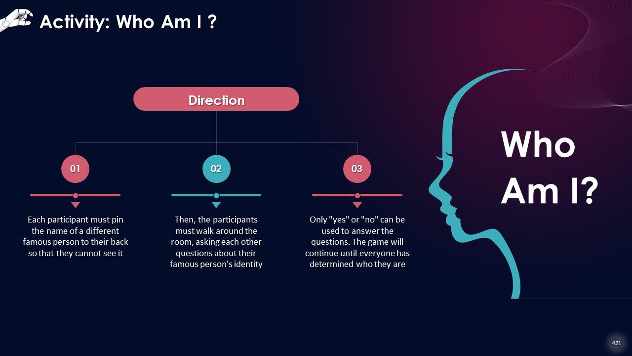 Comprehensive Training Curriculum on Artificial Intelligence Training PPT Slide421