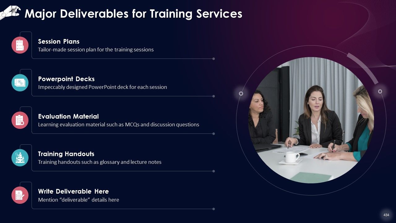 Comprehensive Training Curriculum on Artificial Intelligence Training PPT Slide434