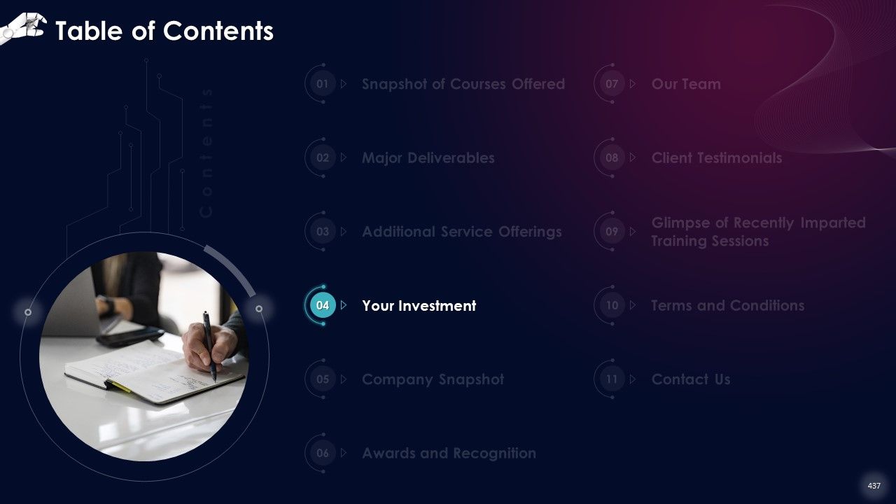 Comprehensive Training Curriculum on Artificial Intelligence Training PPT Slide437