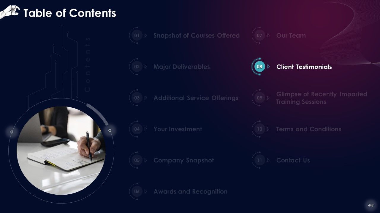 Comprehensive Training Curriculum on Artificial Intelligence Training PPT Slide447