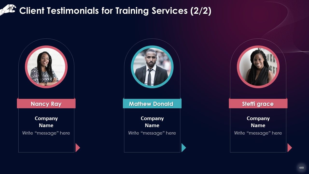 Comprehensive Training Curriculum on Artificial Intelligence Training PPT Slide449
