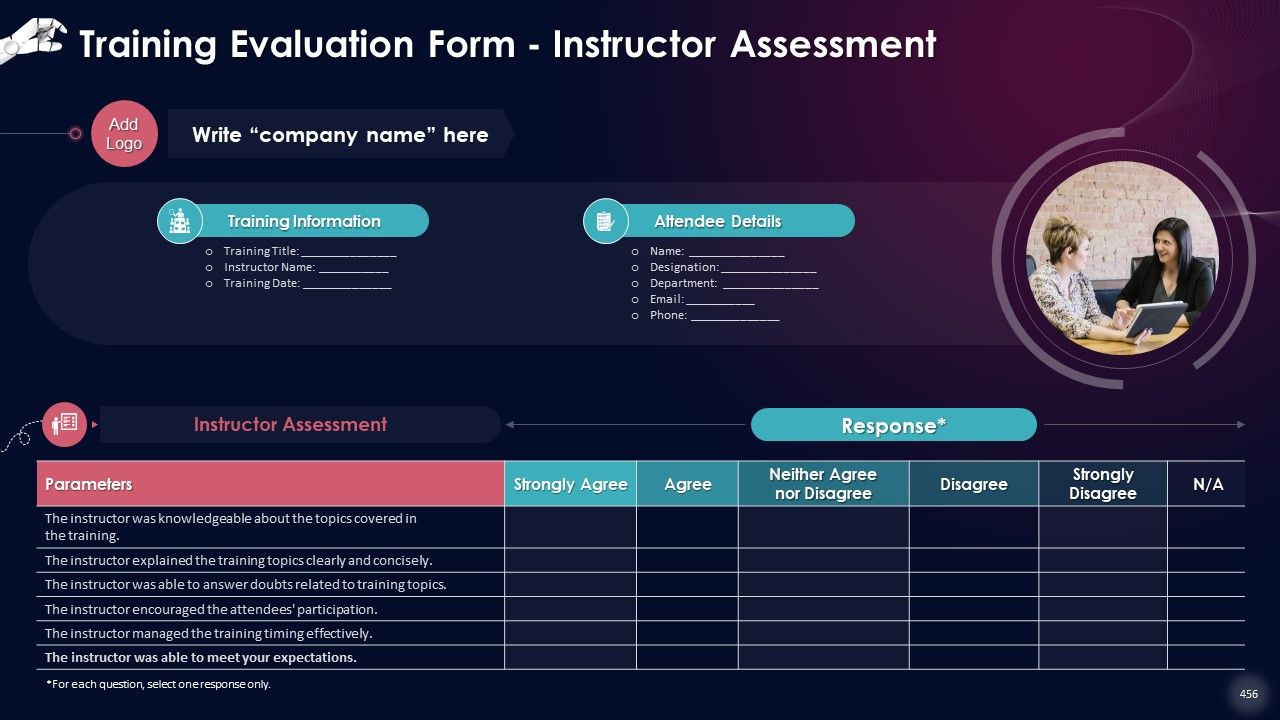 Comprehensive Training Curriculum on Artificial Intelligence Training PPT Slide456
