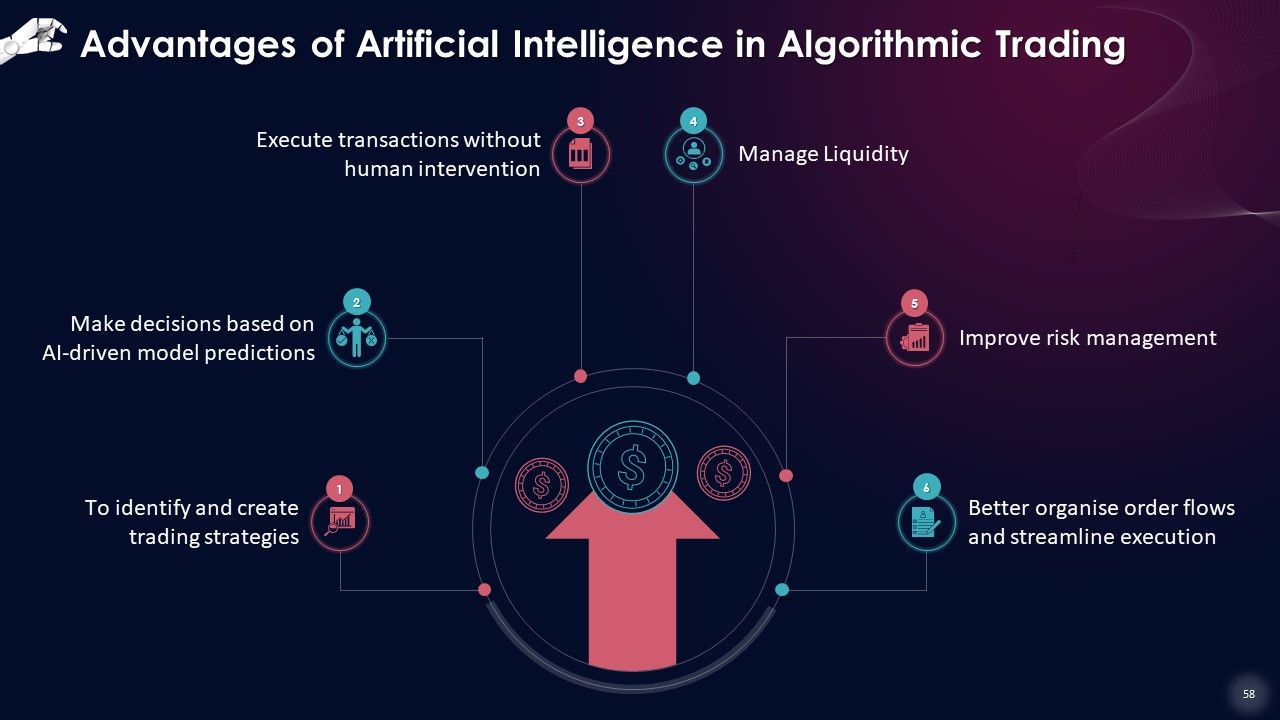 Comprehensive Training Curriculum on Artificial Intelligence Training PPT Slide58