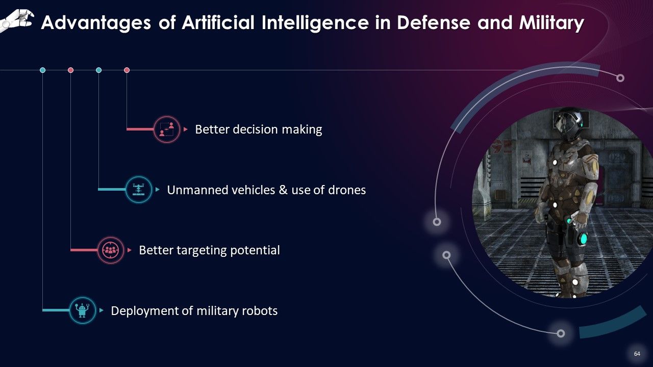 Comprehensive Training Curriculum on Artificial Intelligence Training PPT Slide64