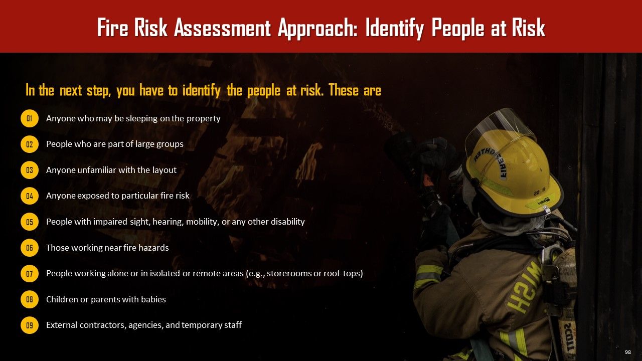 Top 10 Firefighter PowerPoint Presentation Templates in 2025