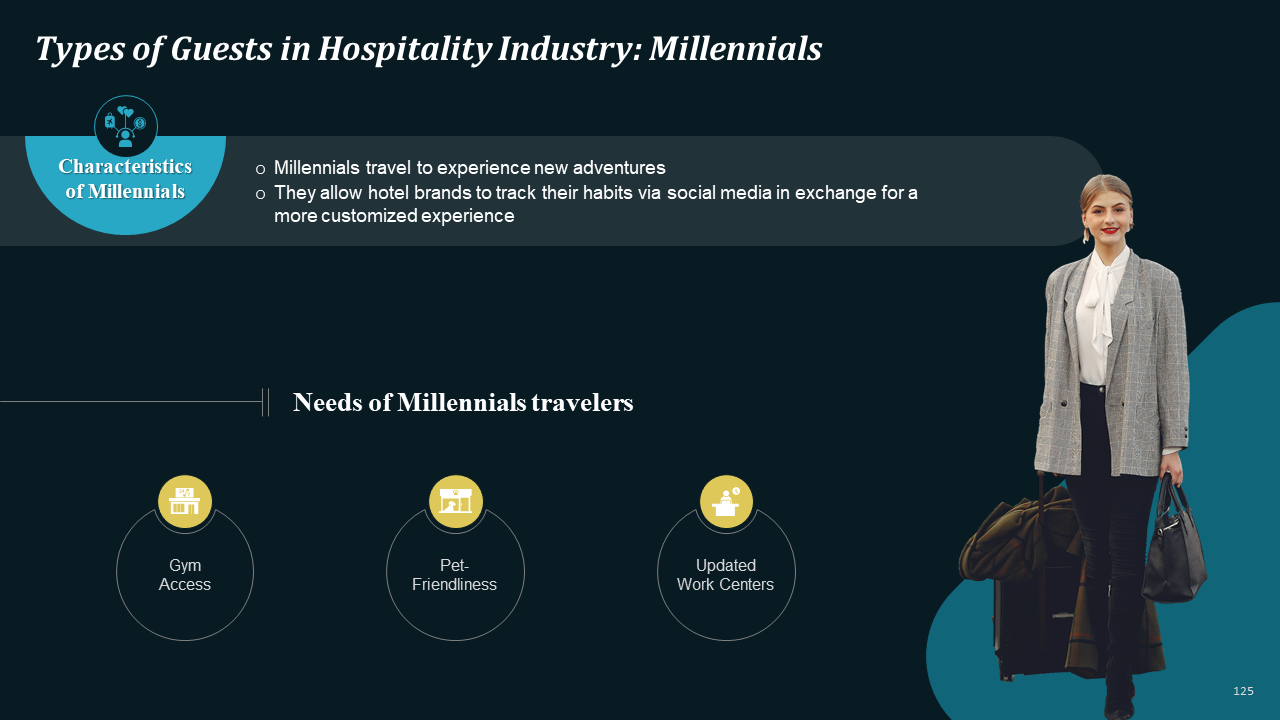 Comprehensive Training Curriculum on Hospitality Management Training PPT Slide125