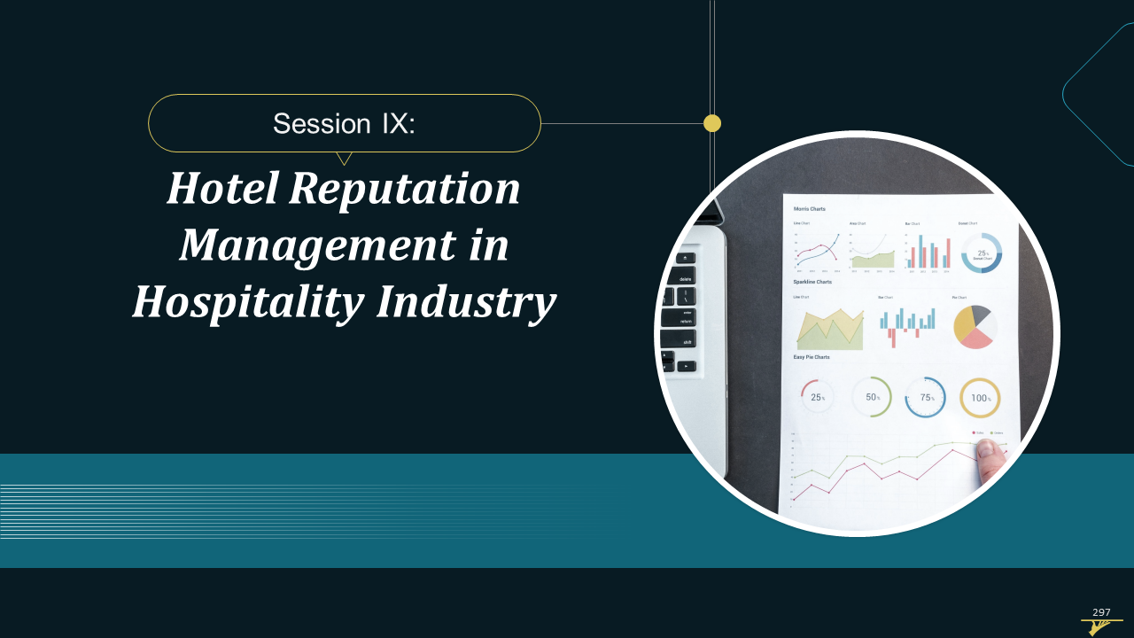Comprehensive Training Curriculum on Hospitality Management Training PPT Slide297