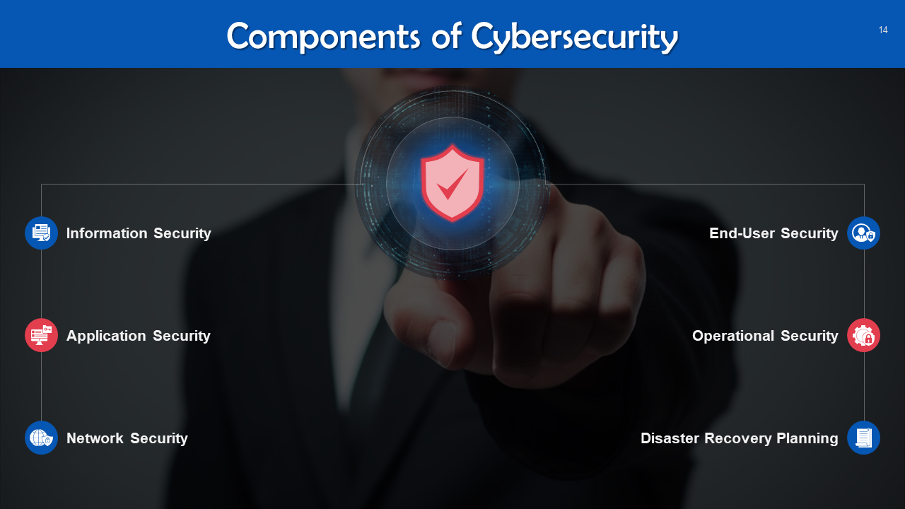 Top 10 Cyber Security Free Download PowerPoint Presentation Templates ...