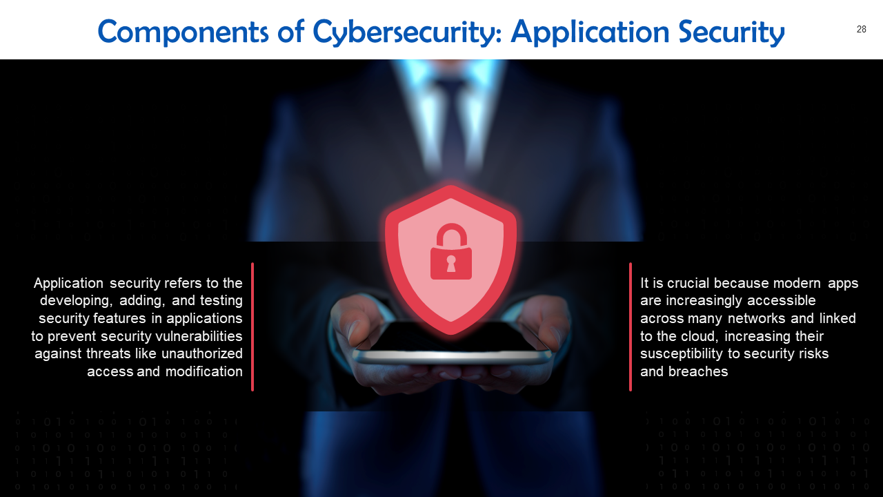 Top 10 Cyber Security Free Download PowerPoint Presentation Templates ...