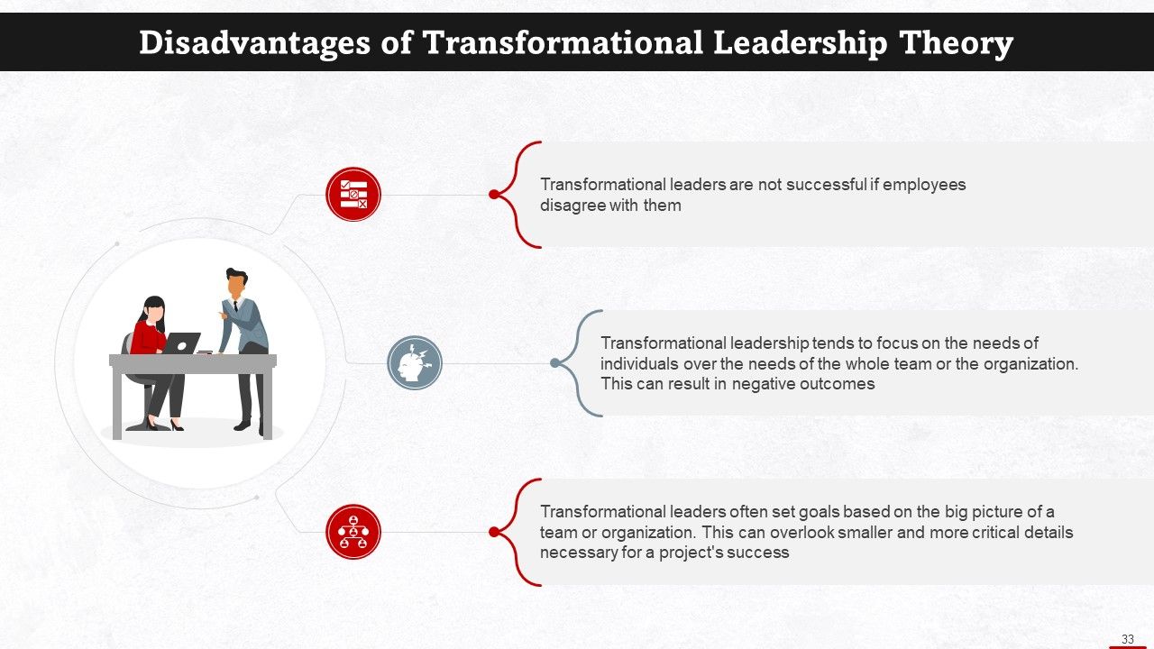 Top 10 Leadership Training Program PowerPoint Presentation Templates in ...
