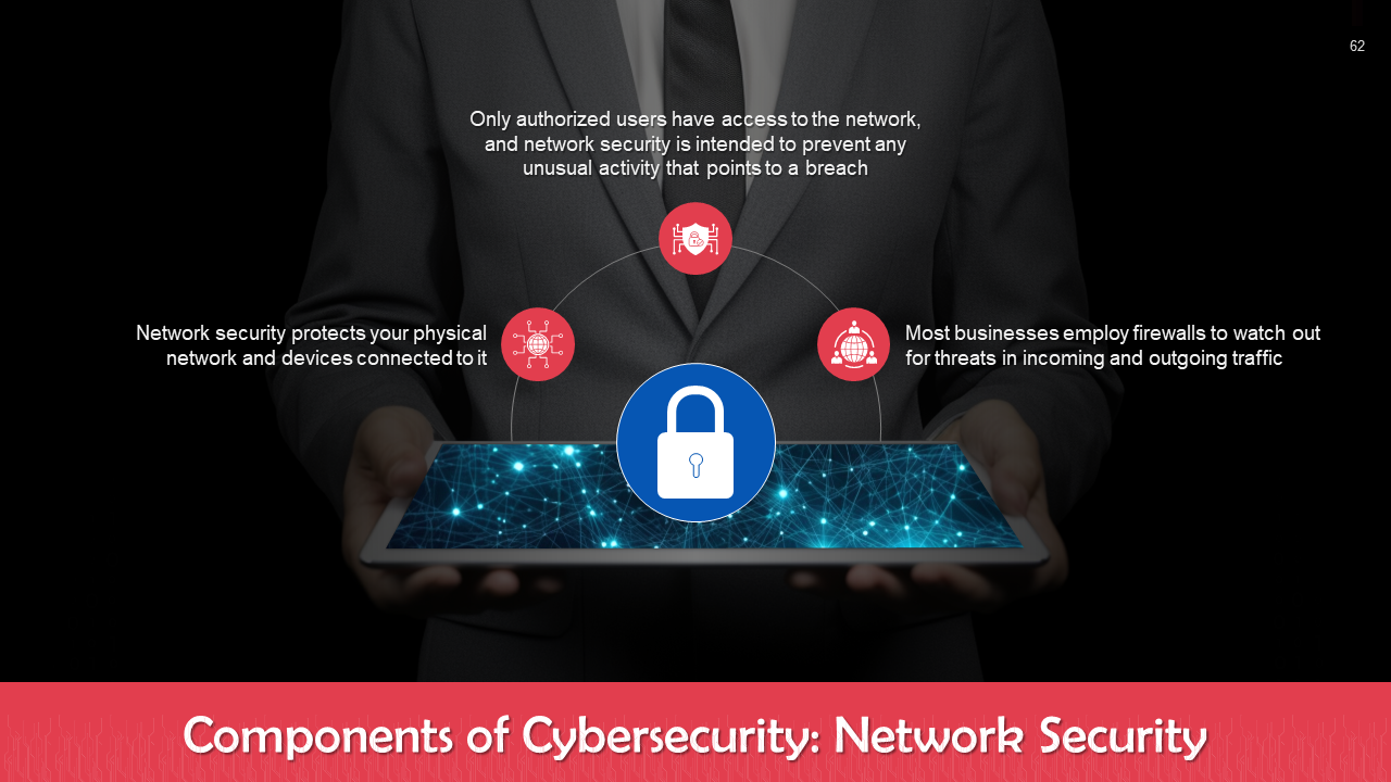 Top 10 Cyber Security Introduction PowerPoint Presentation Templates in ...
