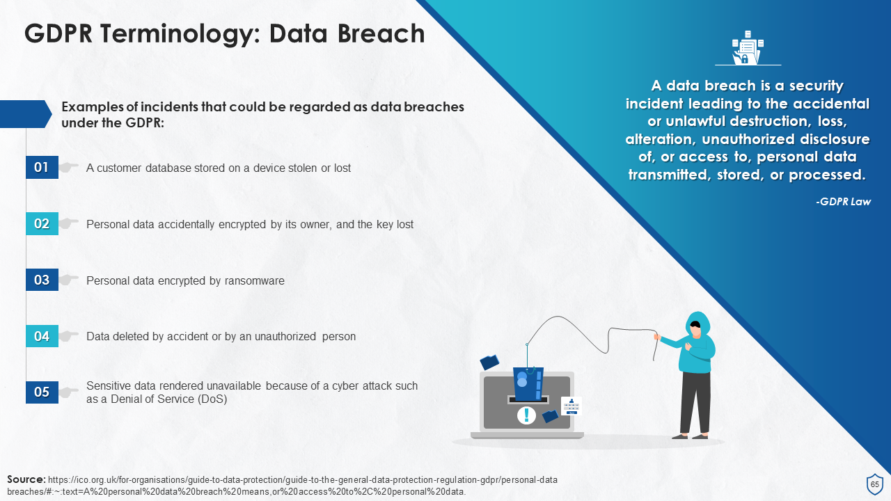 Top 10 Data Privacy And Protection PowerPoint Presentation Templates in ...