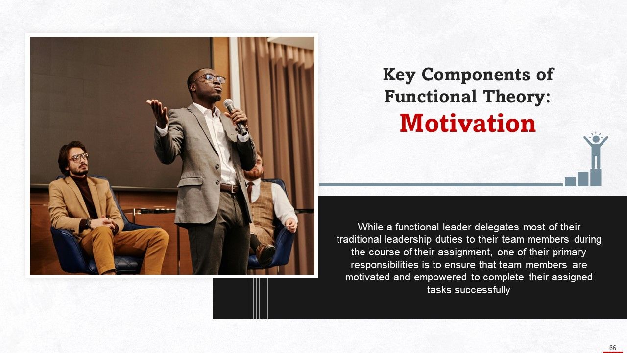 Top 10 Leadership Training Program PowerPoint Presentation Templates in ...