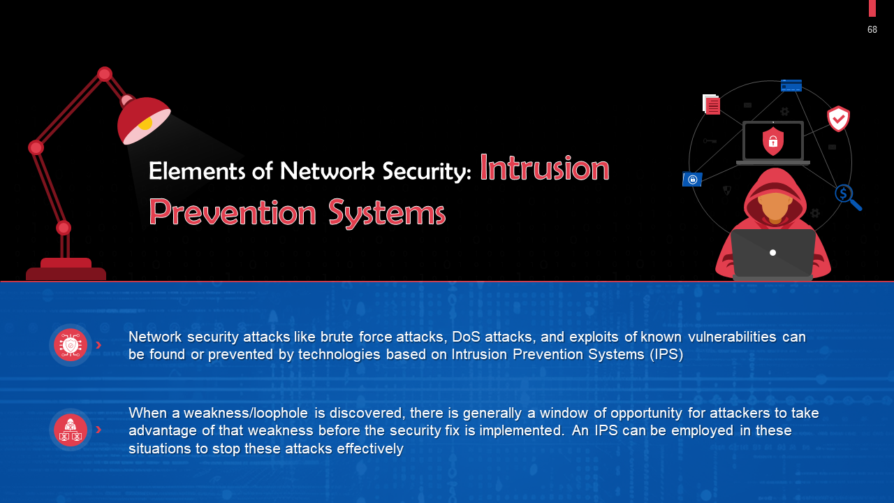 Top 10 Cyber Security Free Download PowerPoint Presentation Templates ... image.