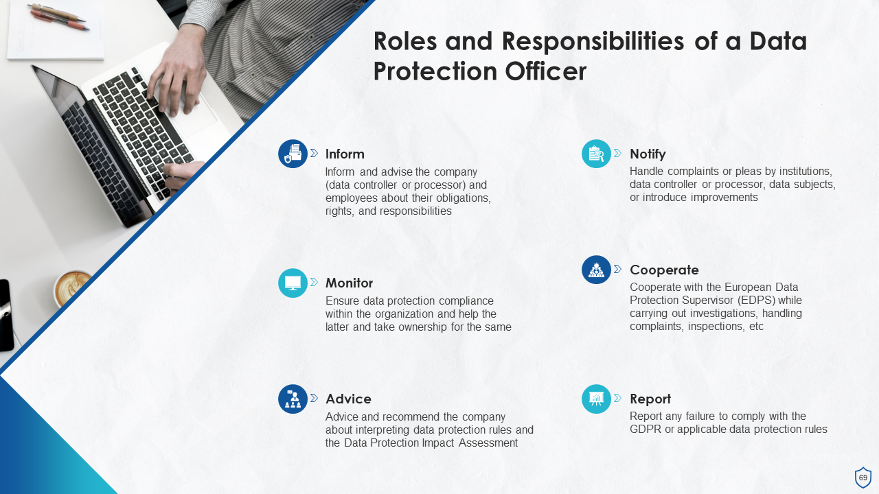 Top 10 Data Protection And Privacy PowerPoint Presentation Templates in ...