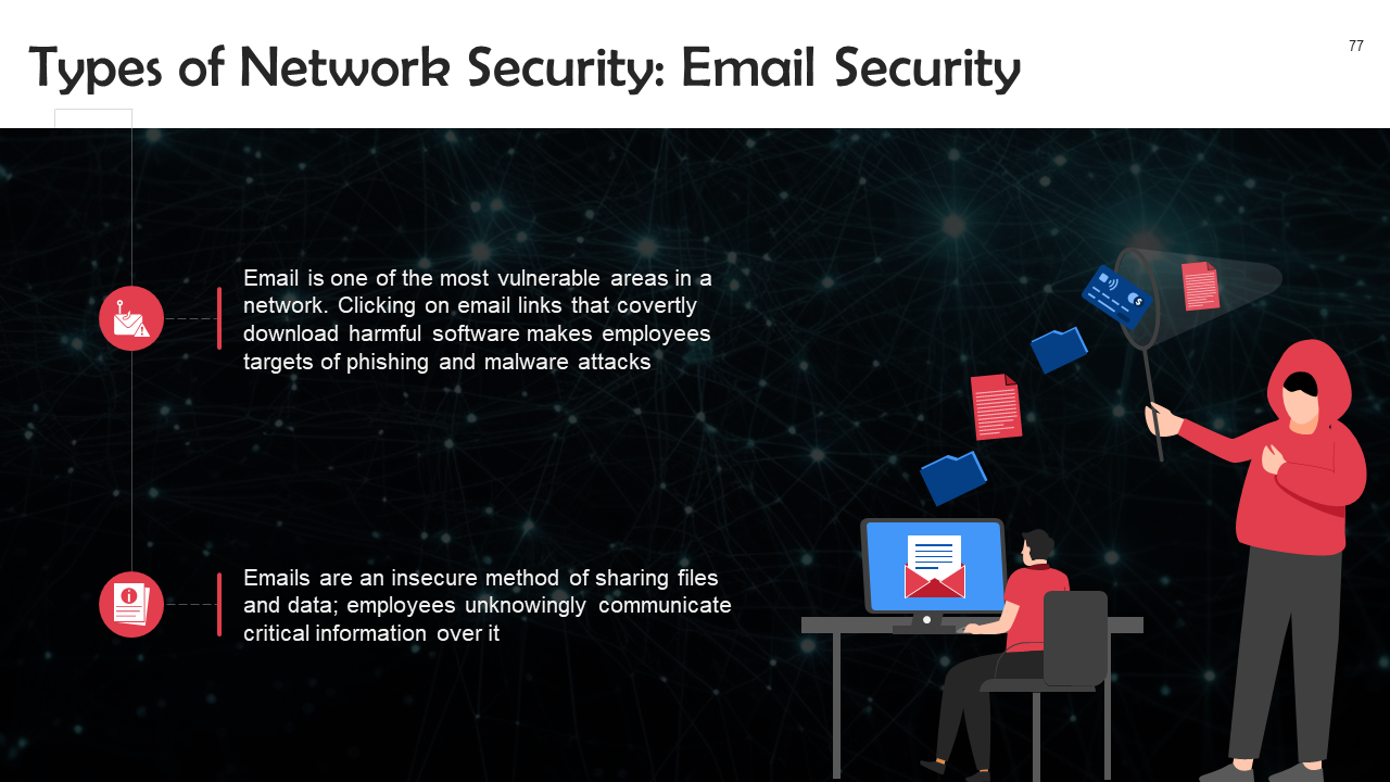 Top 10 Cyber Security Free Download PowerPoint Presentation Templates ...
