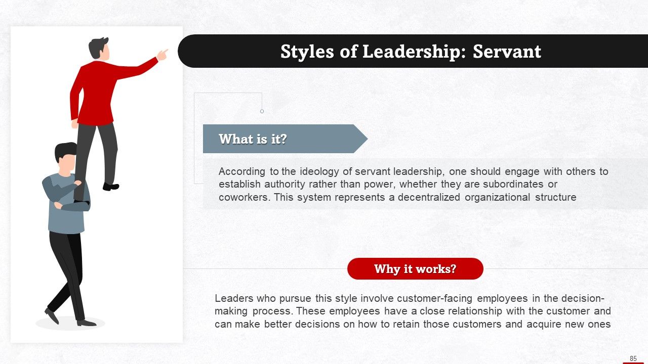 Top 10 Leadership Training Program PowerPoint Presentation Templates in ...