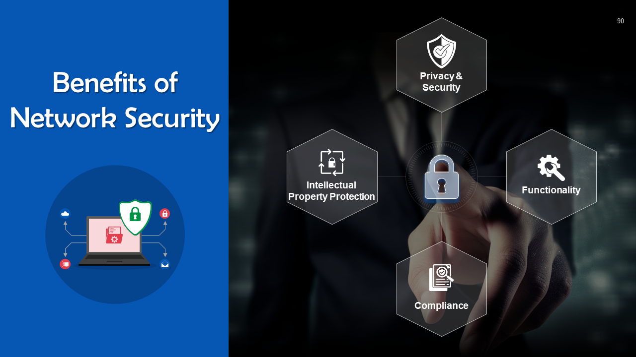 Top 10 Cyber Security Free Download PowerPoint Presentation Templates ...