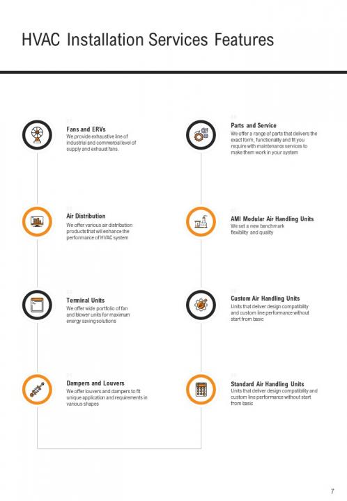 A4 HVAC Installation Proposal Template Presentation Graphics