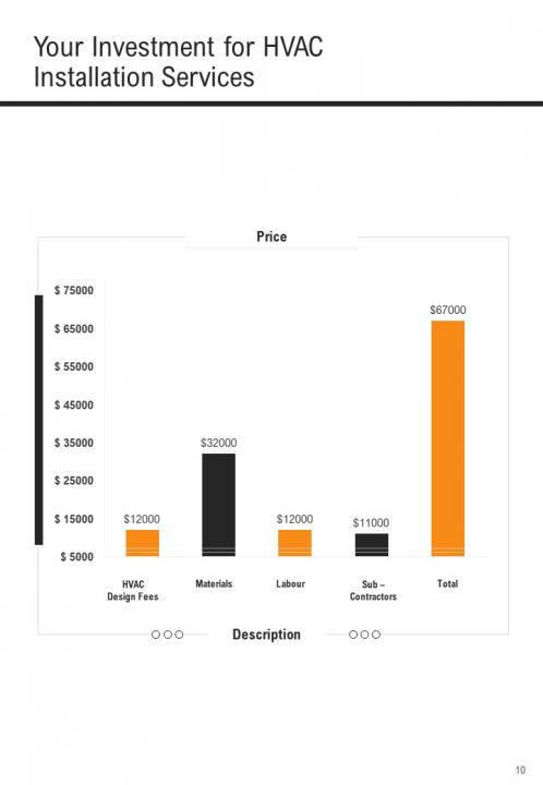 A4 HVAC Installation Proposal Template Presentation Graphics