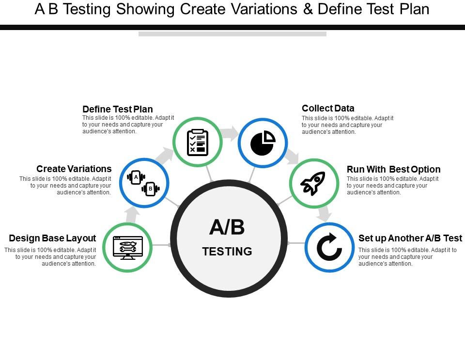 A b testing showing create variations and define test plan Slide01