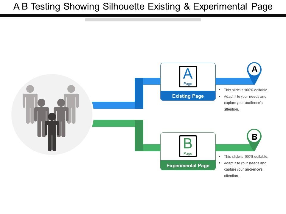 A b testing showing silhouette existing and experimental page Slide01