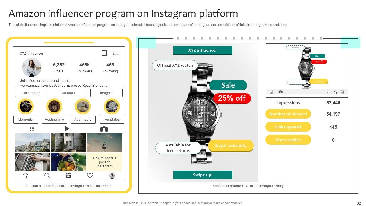Top 10 A Comprehensive Guide To Amazon Influencer Program PowerPoint ...