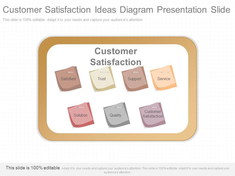 a_customer_satisfaction_ideas_diagram_presentation_slide_Slide01
