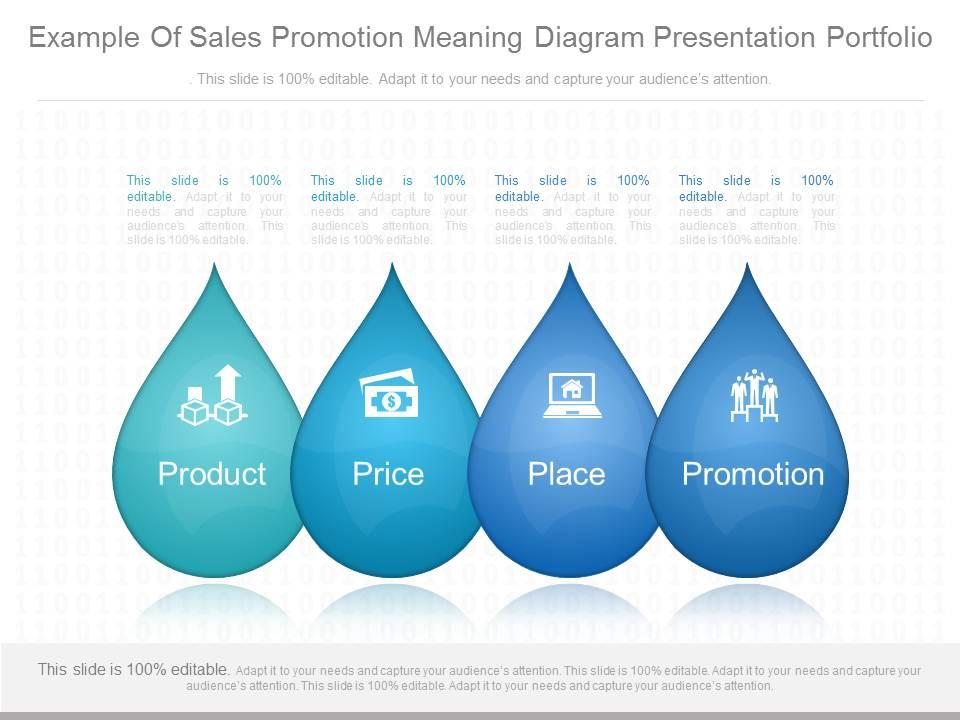 A Example Of Sales Promotion Meaning Diagram Presentation Portfolio