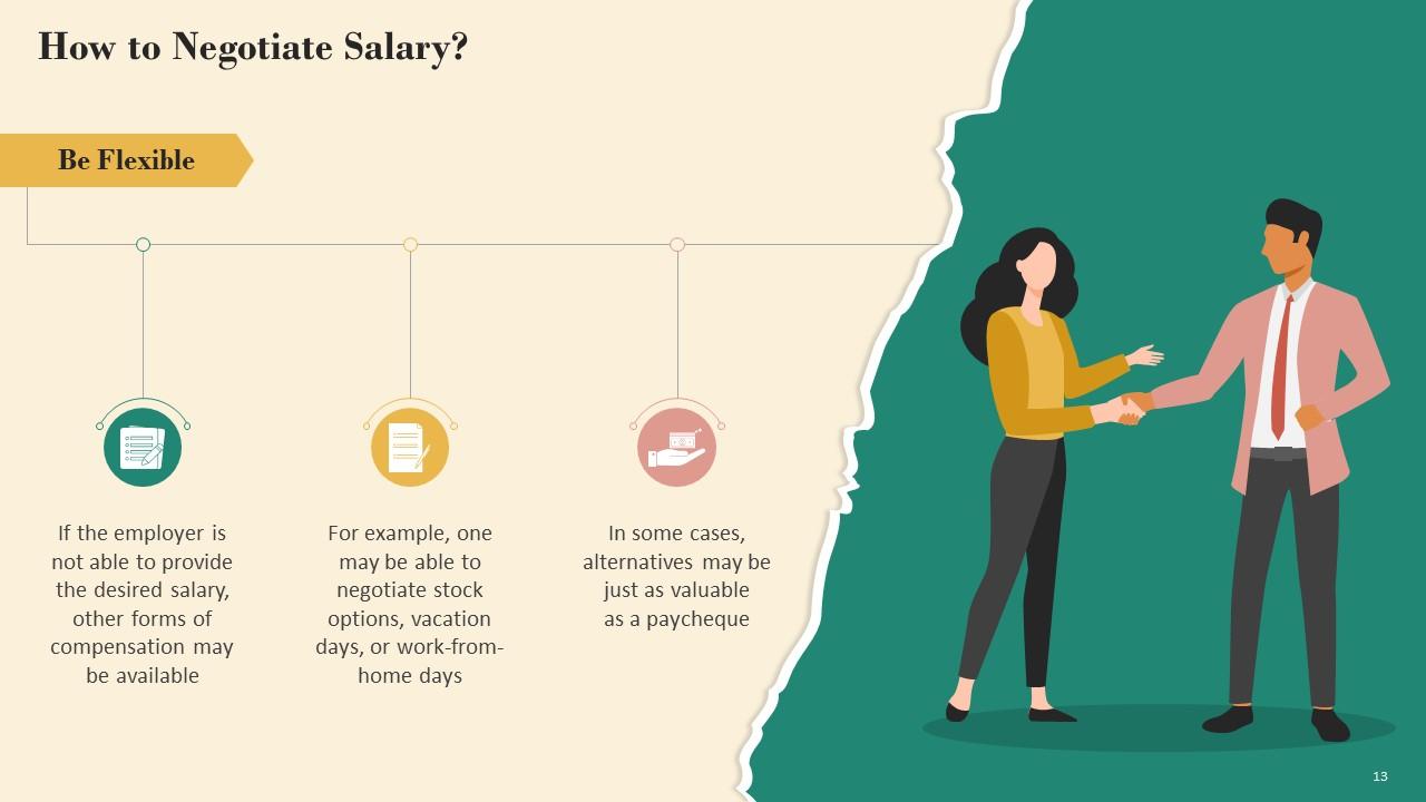 A Guide To Salary Negotiation Training Ppt PPT PowerPoint