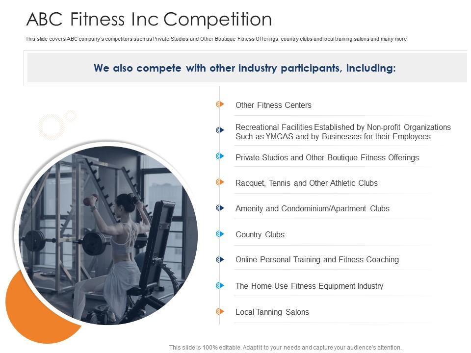 ABC Fitness Inc Competition Health And Fitness Clubs Industry Ppt ...