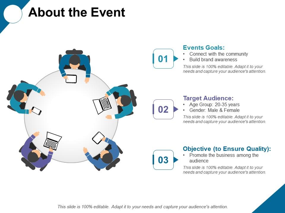 About The Event Goal Ppt Professional Vector | Template Presentation ...