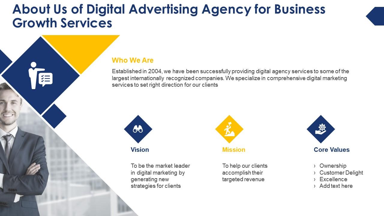 About us of digital advertising agency for business growth services Slide01
