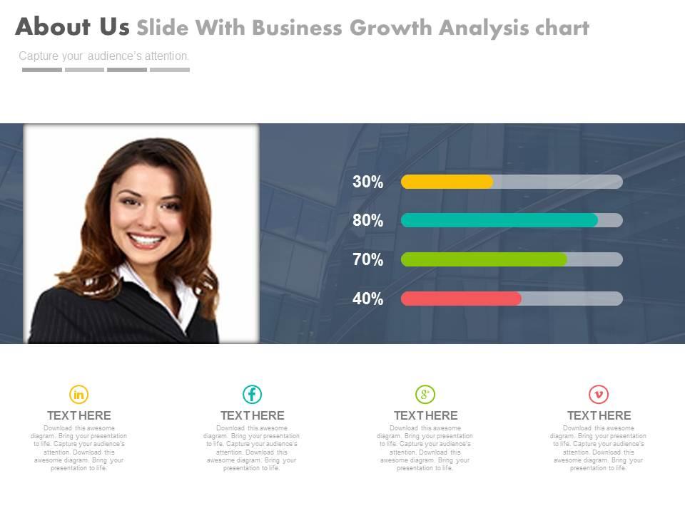 About us slide with business growth analysis chart powerpoint slides Slide01
