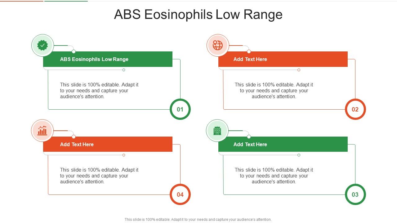ABS Eosinophils Low Range In Powerpoint And Google Slides Cpb