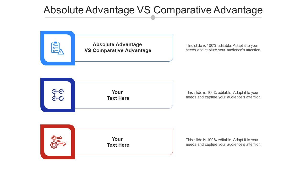 comparative advantage example