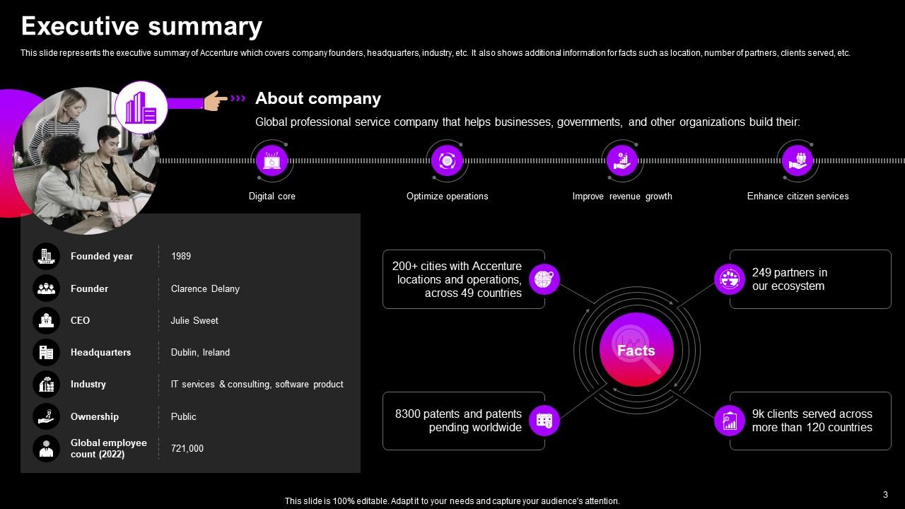 Top 10 Accenture And PowerPoint Presentation Templates in 2025