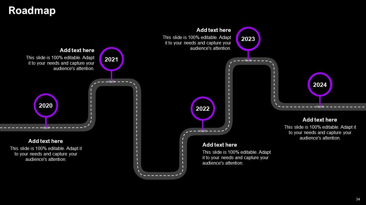 Top 10 accenture PowerPoint Presentation Templates in 2025