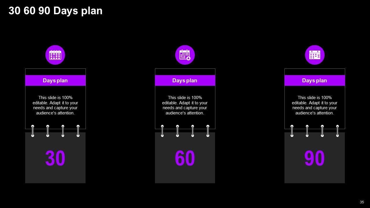 Top 10 Accenture Company Profile PowerPoint Presentation Templates in 2025