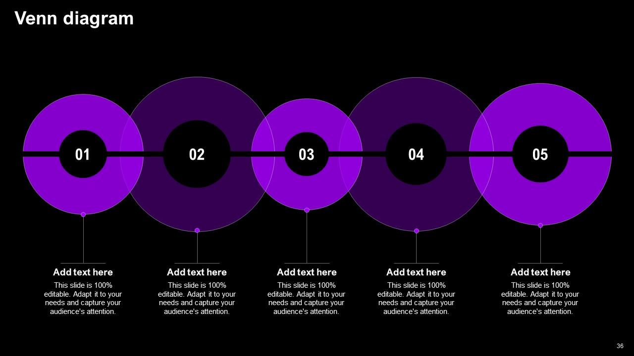 Top 10 Accenture Company Profile PowerPoint Presentation Templates in 2025