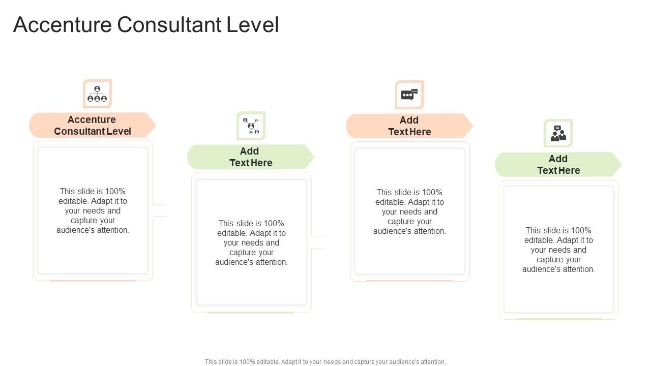 Top 10 accenture PowerPoint Presentation Templates in 2025