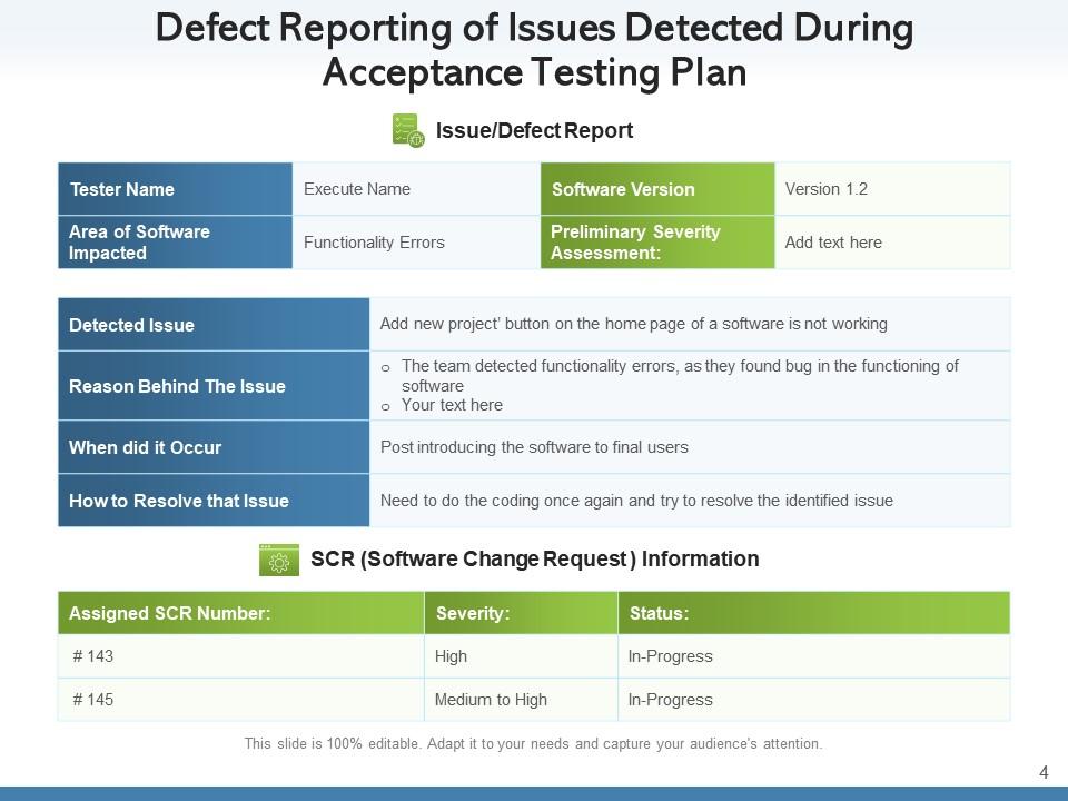 Acceptance Test Plan Template Software Information Requirement Analysis