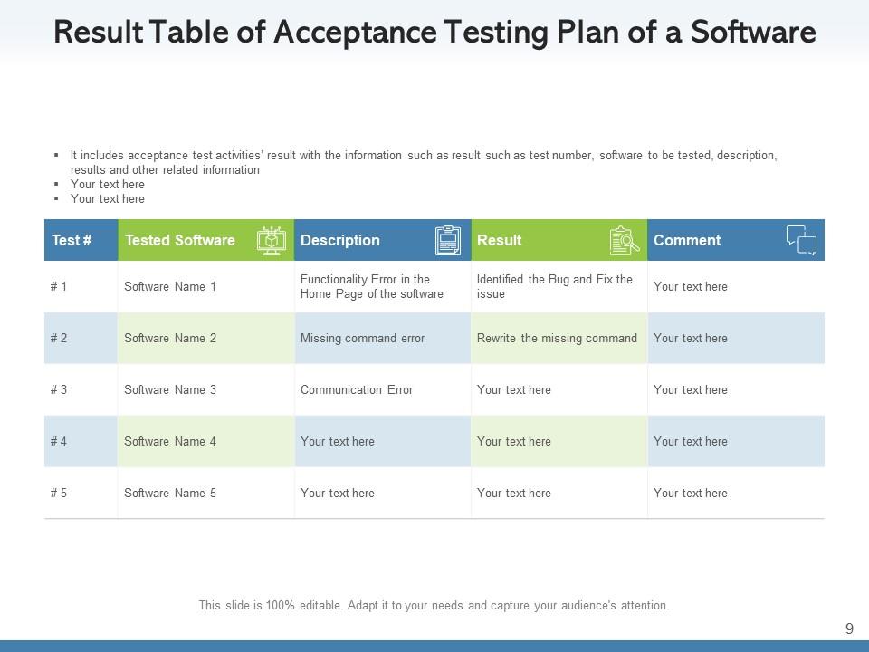 Acceptance Test Plan Template Software Information Requirement Analysis