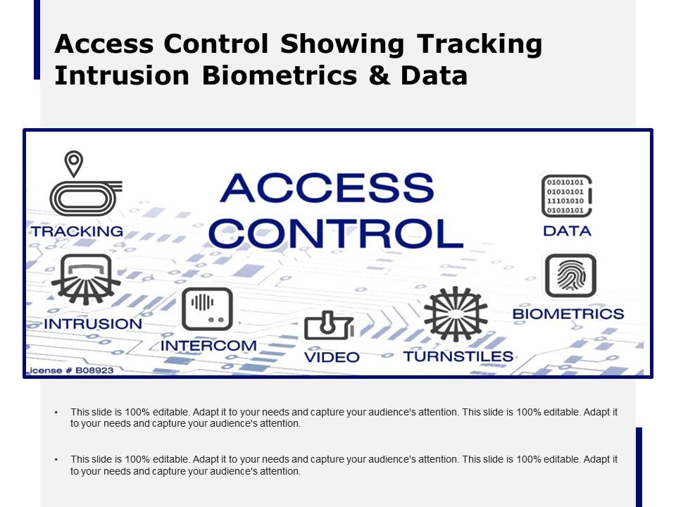 access_control_showing_tracking_intrusion_biometrics_and_data_Slide01