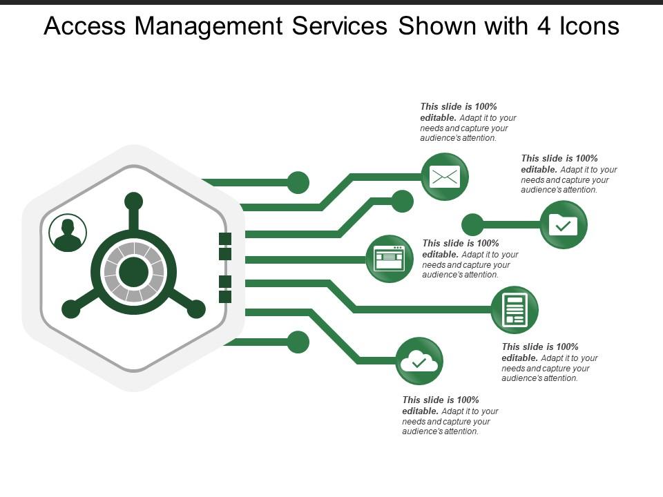 Access management services shown with 4 icons Slide01